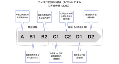 ステージ.png
